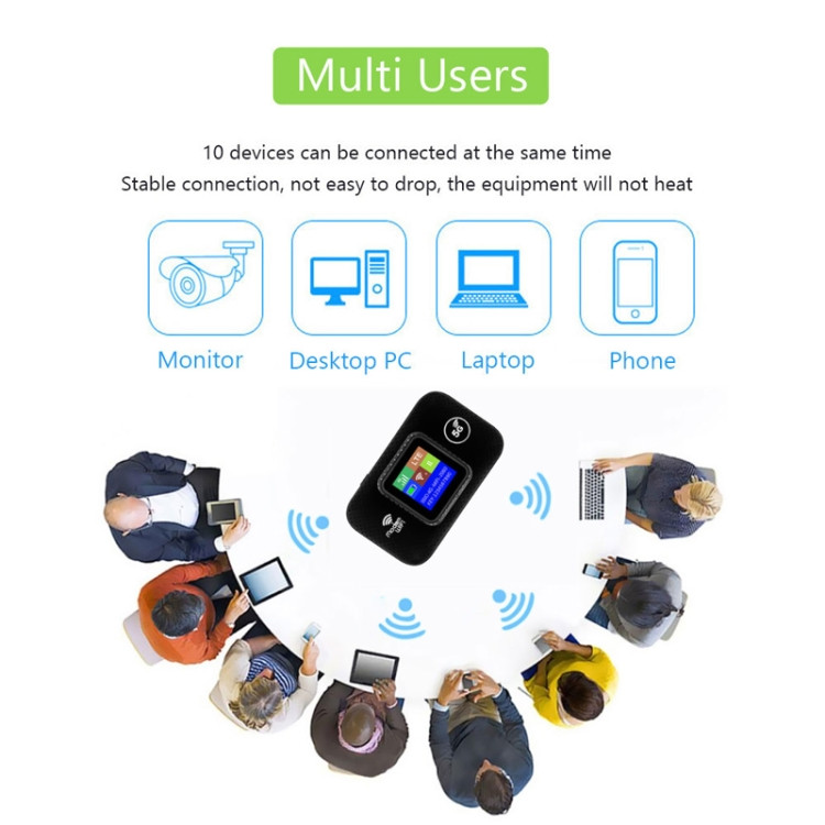 M9S-LCD Eurasian Version 4G Portable WiFi Plug-in Wireless Router Car WiFi  DTBD0605416101J