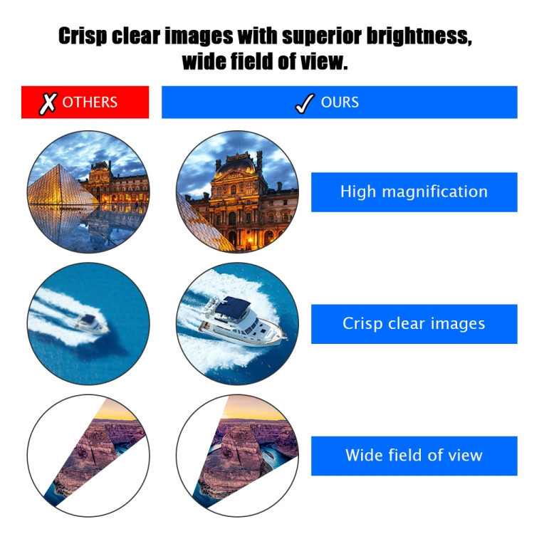 Moge 200x22 Outdoor Professional HD Night Vision Telescope ROG8793H