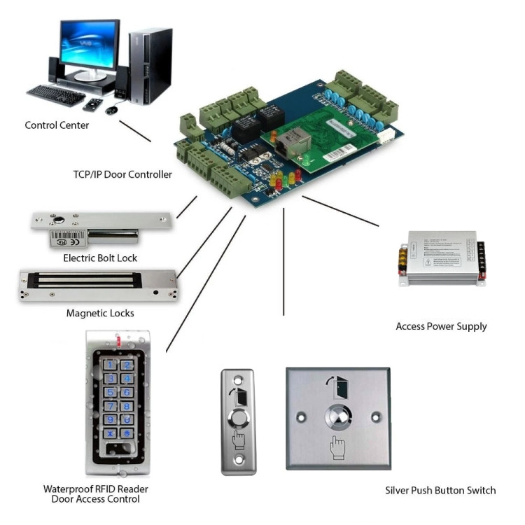 ID Access Control One Piece Induction Motor Lock Single Head ID Swipe Card DTBD0602962203G