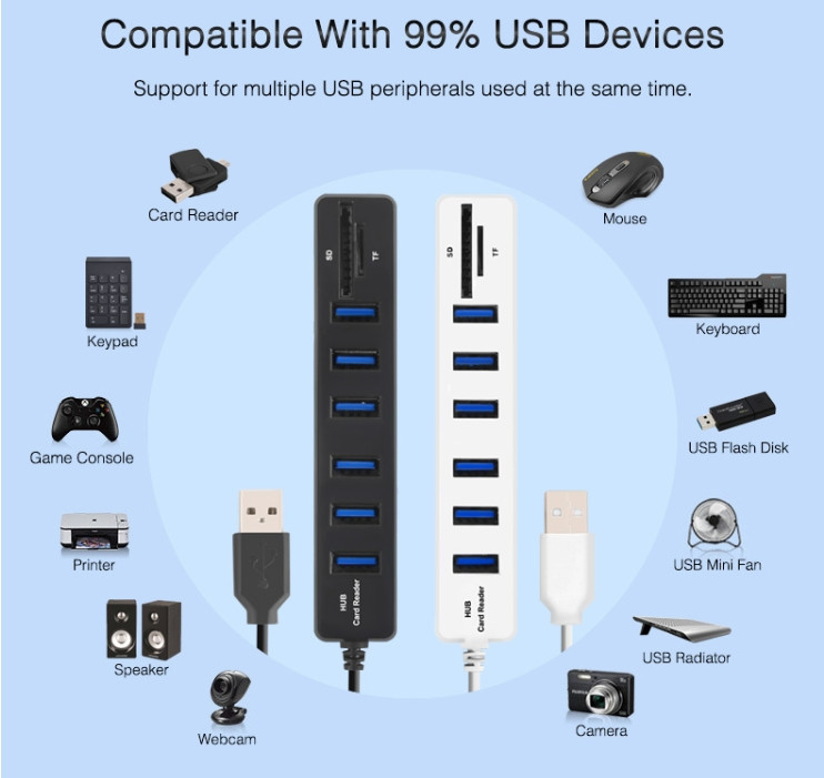 Multi USB 2.0 Hub USB Splitter High Speed 6 Ports with TF SD Card Reader GTBD048328901AB